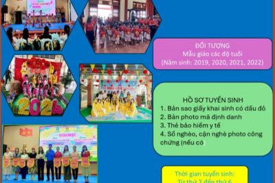 Thông báo Tuyển Sinh Năm học 2024 – 2025